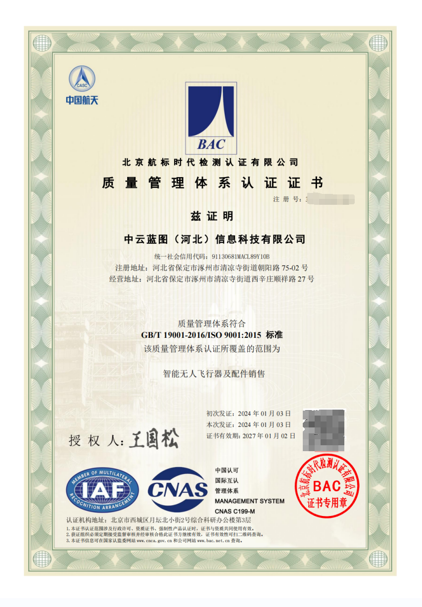 ISO9001